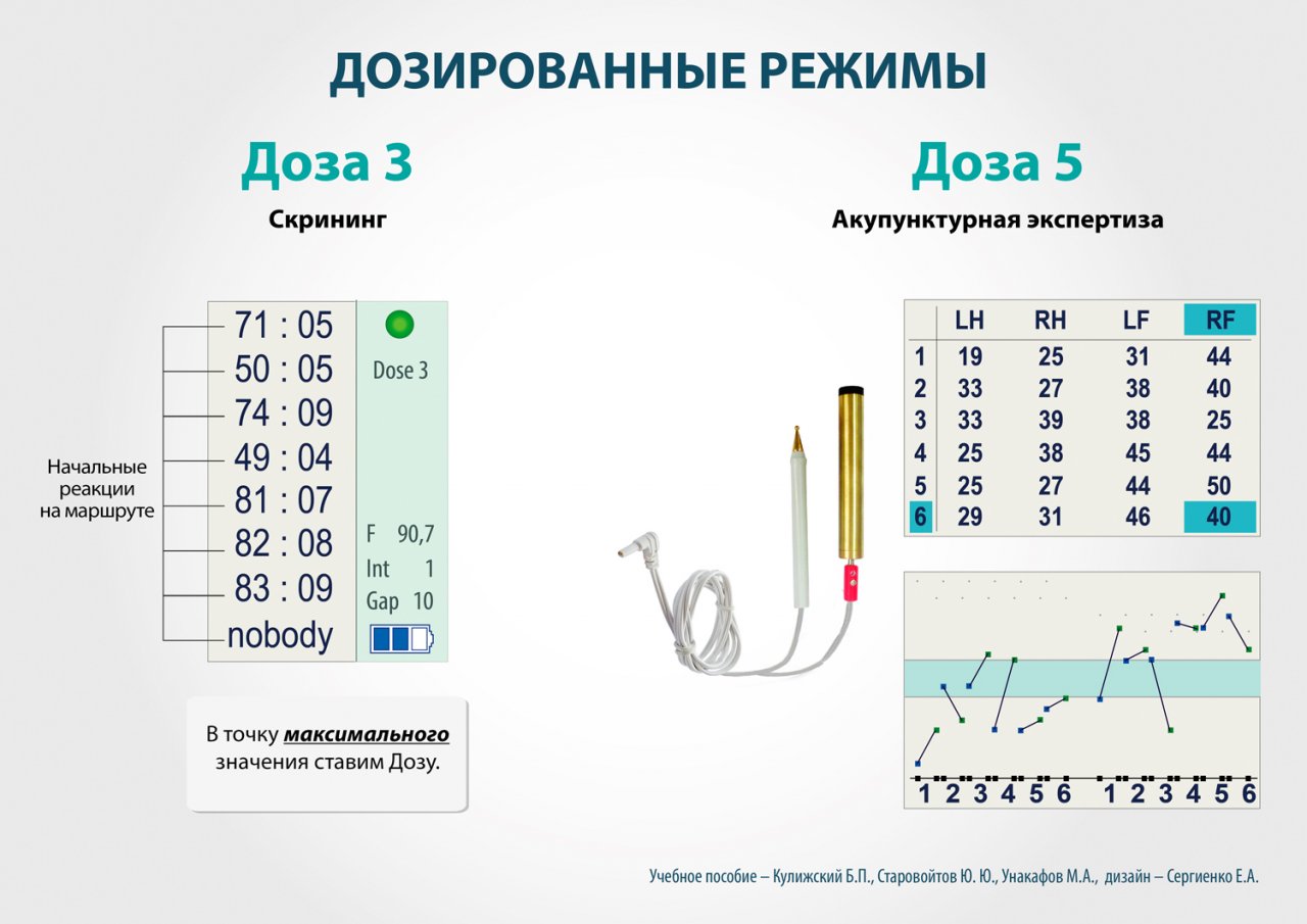 СКЭНАР-1-НТ (исполнение 01)  в Батайске купить Скэнар официальный сайт - denasvertebra.ru 